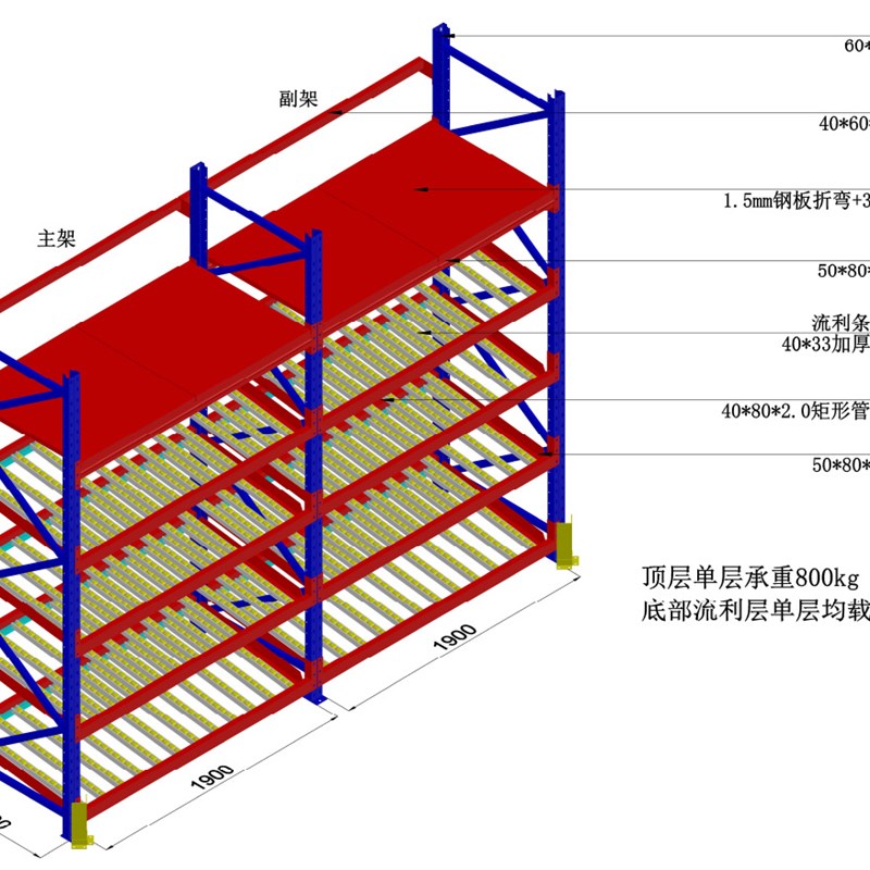 重型流利货架单层承重800kg1000kg流利货架单层承重30W0kg流利货
