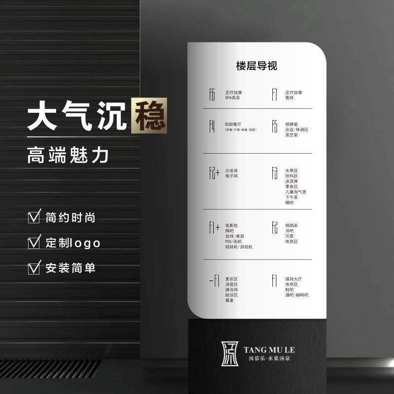 立式导视图不锈钢指引牌落地展示支架广告牌商场超市景区展板商用