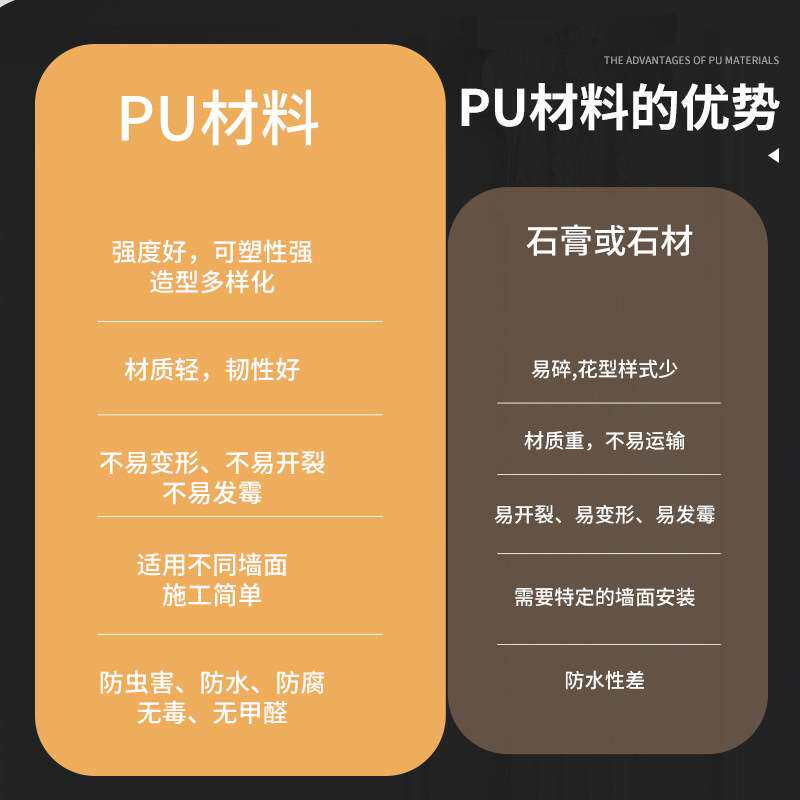 pu圆形灯盘吊顶装饰天花板欧式客厅餐厅灯池造型可上漆工程 款