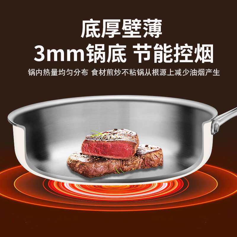 陶瓷煎锅316不锈钢平底锅家用无涂层不粘锅煎饼煎蛋牛排煎炒锅