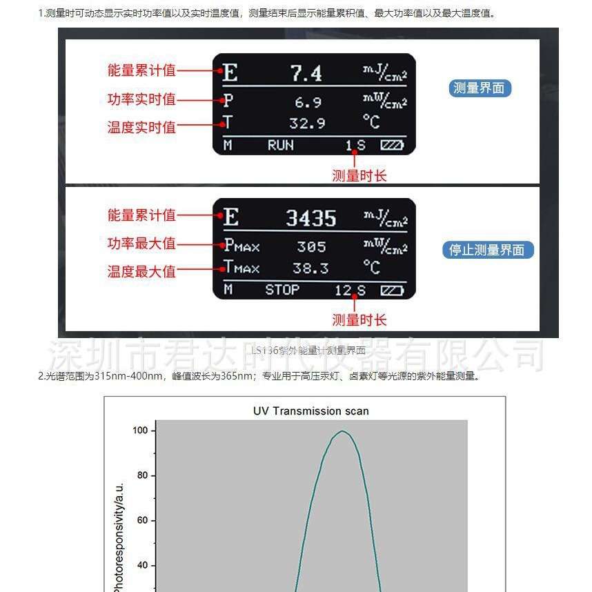 LS136紫外能量计检测高压汞灯卤素灯等光源中UV能量和强度紫外线