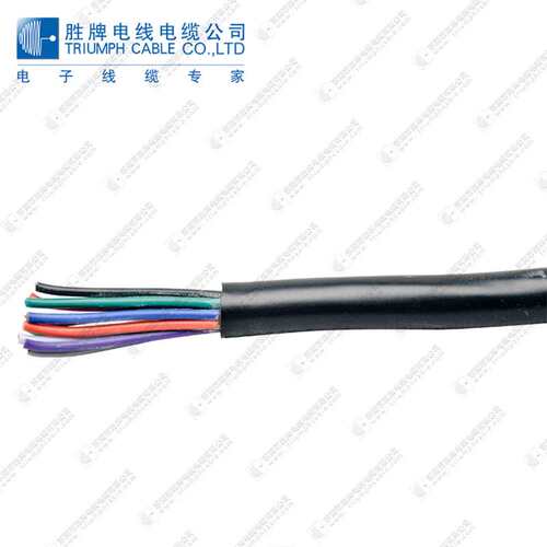 RVV Cable, an Essential Choice for Home Decoration Wiring