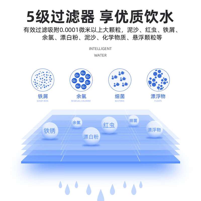 史蒂芬Stevison 商用开水器饮水机 五级RO反渗透过滤不锈钢黑钛板