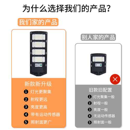 一体化太阳能壁灯人体感应高亮照明LED灯庭院式户外太阳能灯超亮
