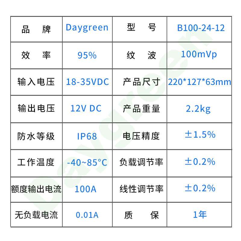 Daygreen 直流转换器24V转12V 100A 1200W 降压器大功率车载电源