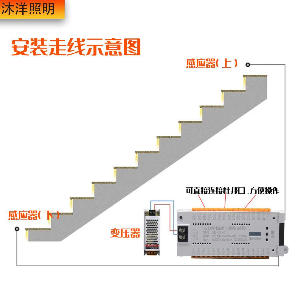 英文版网红楼梯踏步灯感应控制器32路台阶12V24V嵌入灯条控制器