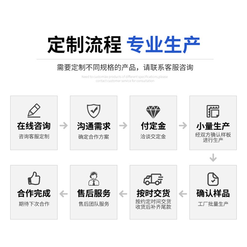 车窗升降橡胶托架橡胶玻璃夹片玻璃胶条密封胶条EPXDM玻璃胶条