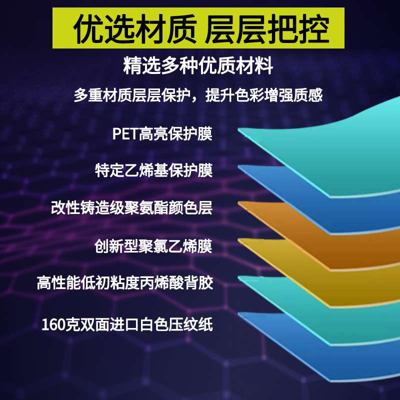 汽车改色膜新缎面系列瓷器蓝海风蓝胭脂红暗影黑黑幻紫葵花黄
