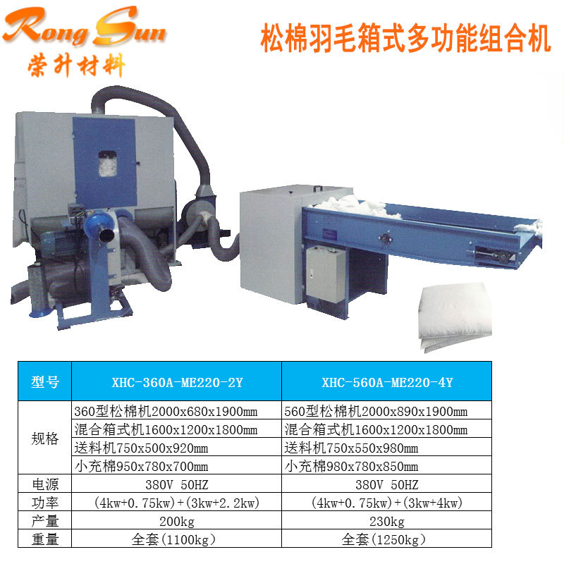 全自动PP棉玩具填充开棉充棉机