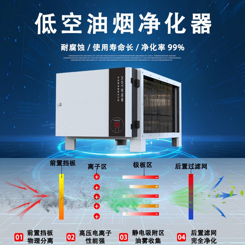 工业油烟净化器饭店m餐厅油烟净化一体机商用厨房净化除烟环保设