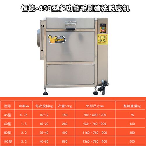 土豆果蔬清洗去皮机商用全自动红薯芋头生蚝N生姜电动毛刷脱皮机