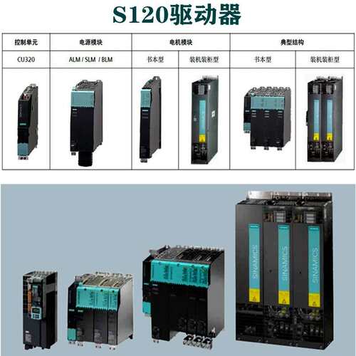 S110控制单元CU305PN 6SL3040-0JA01-0AA0/6SL3 040/OJA01/OAAO