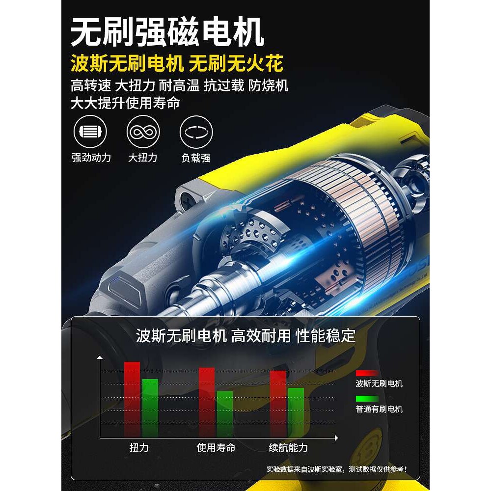 波斯工具无刷电动扳手大扭力轮胎汽修小风炮锂电充电板子