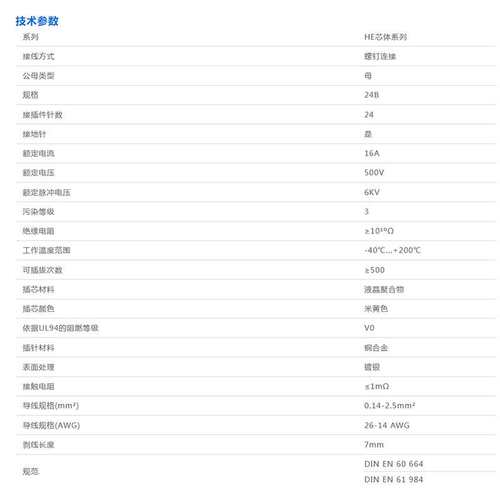 WAIN/唯恩 HE/HT-024-F 1220240212503 16A24针 母头 插芯连接器