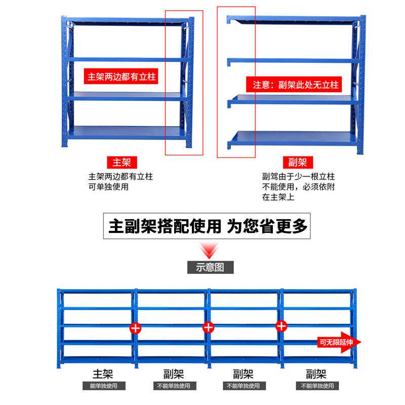 轻型中型重型货架子储物库房仓库铁置物架展示架家用 仓储货架