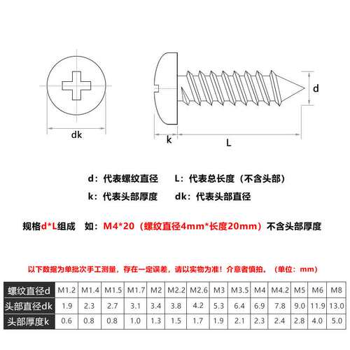 加硬PA镀黑色盘头圆头十字自攻螺丝加长电子木螺钉m1M2M3M3.5M4