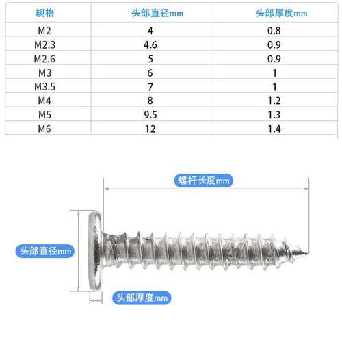 M2.3M2.6M3CA十字薄头自攻罗丝不锈钢十字扁平头自攻尖尾螺丝