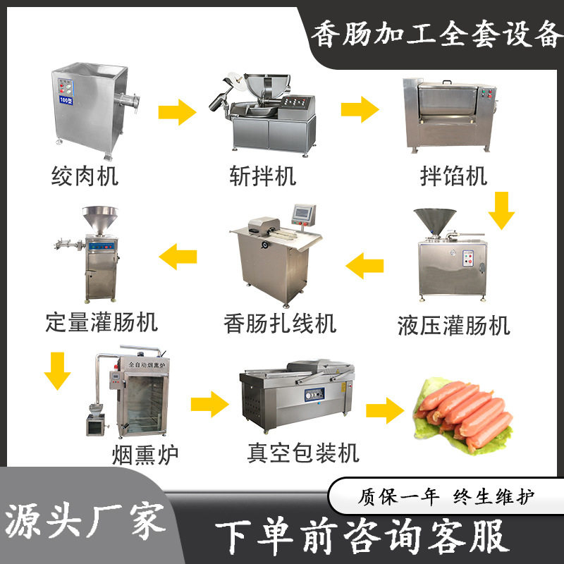 商用全自动香肠糯米肠加工流水线