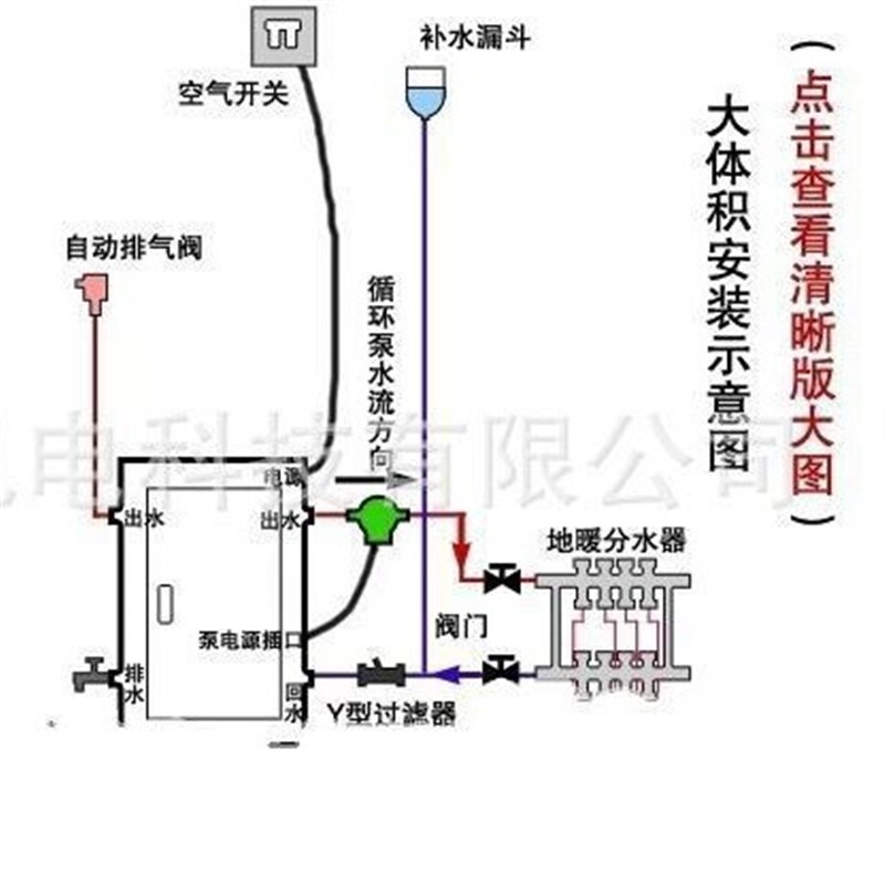 PTC半导c体电热管电锅炉电热器加热管配件电热管发热管浙江LZ8