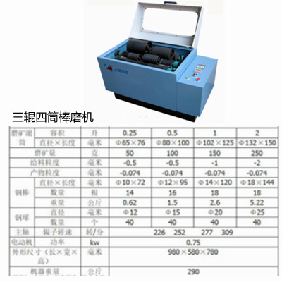实验室矿用湿式球磨机现货