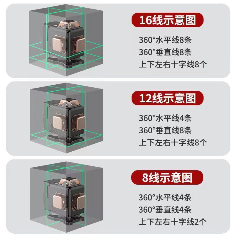 德国绿光线水平仪绿光高精度强光线蓝光自动打线红外线贴墙仪