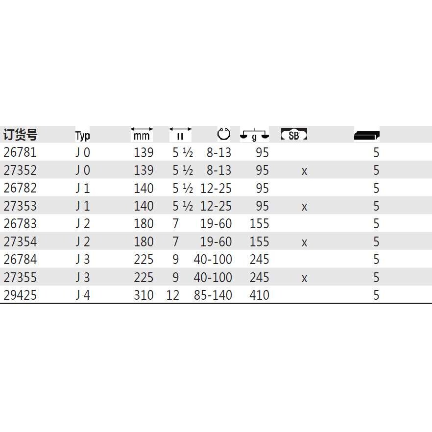 德国 Wiha威汉 26781 Z 33 0 01 经典内孔卡簧钳 29425 26783