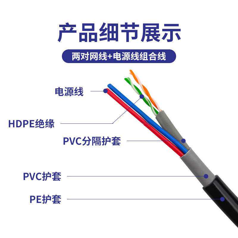 4芯网线带电源一体线室外安全监控两对网线+电源综合线监控综合线