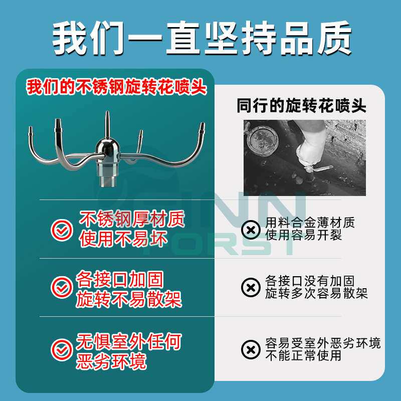 旋转花喷泉喷头304不锈钢喷头SPA广场园林景观水池喷泉喷头配件