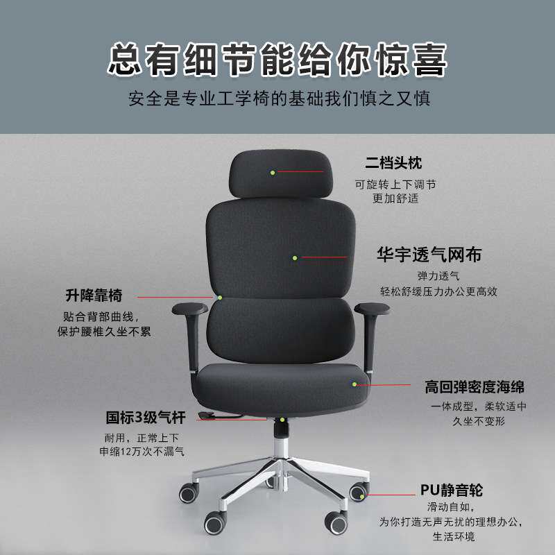 人体工学椅子电脑椅家用舒适久坐办公椅学习椅电竞椅可躺多功能调