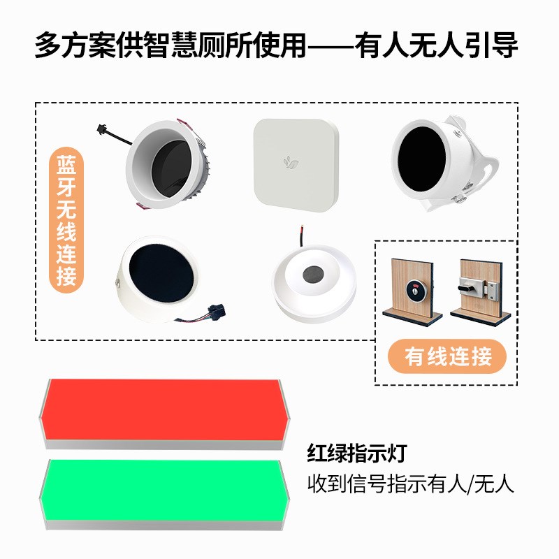 公厕厕所有人无人灯牌蹲位双色感应公共智慧卫生间系统引导牌