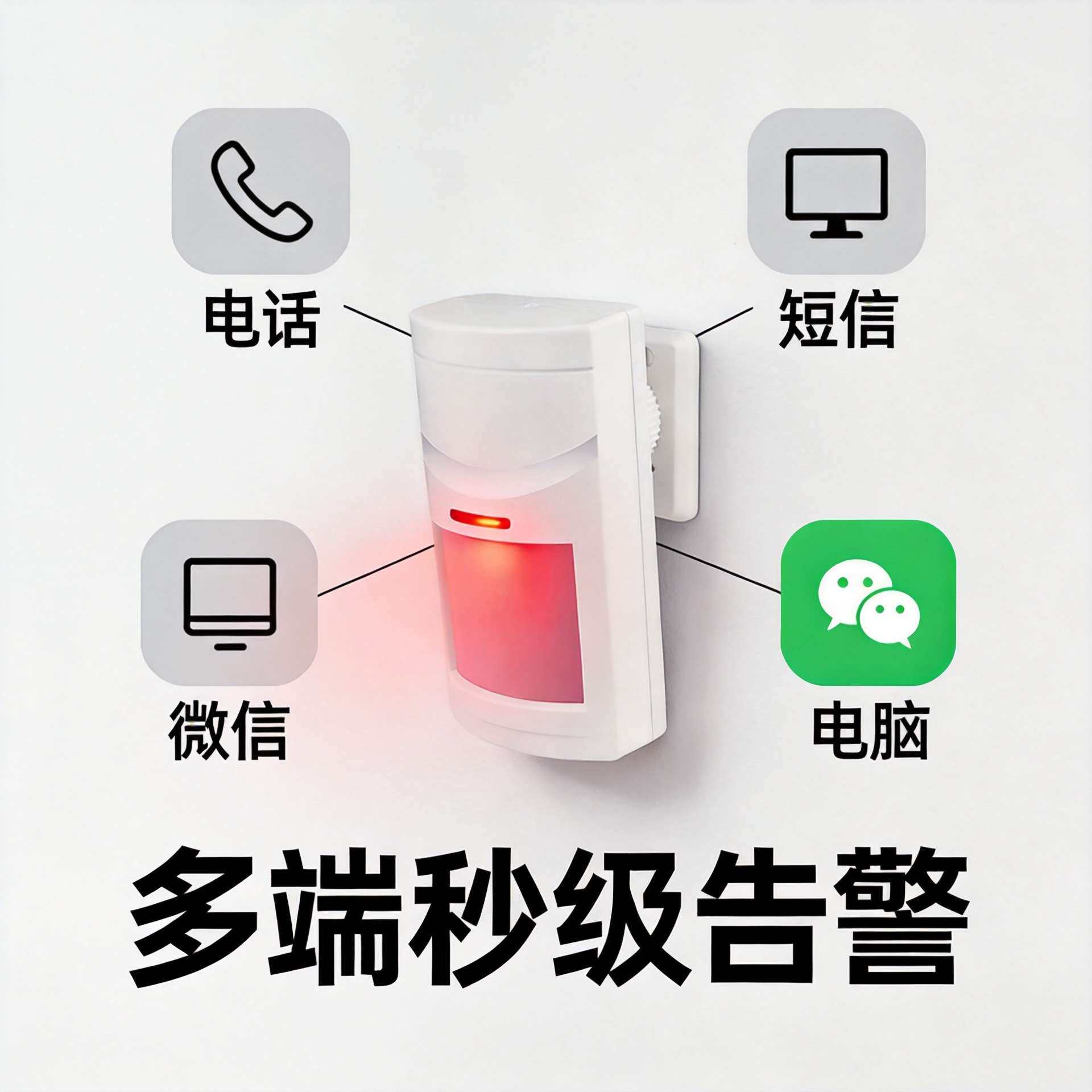 工厂直供nb无线智能防小偷家用居家养老系统幕帘红外线感应报警器