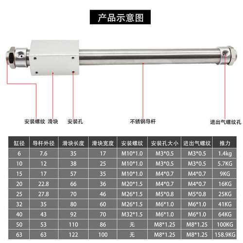 磁偶式无杆气缸CY1BCY3B6/10/15/20/25/32/4*100*200*300*500 RMS