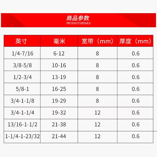 亚马逊热销全钢304不锈钢喉箍卡箍组合套装120PCS盒装管夹抱箍