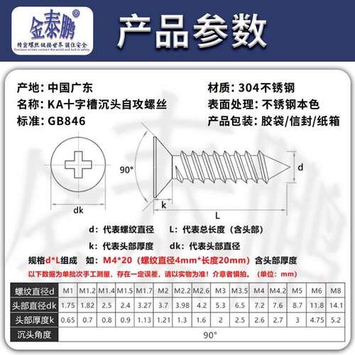 M1.21.41.7M2.2M2.6M3.5 304沉头十字自攻螺丝钉电子尖尾小螺钉子
