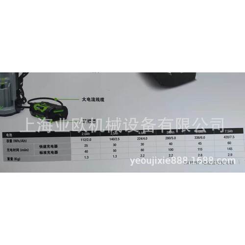 56V全产品电池BA1120E/BA1400/BA2800/BA4200T EGO 充电器配件