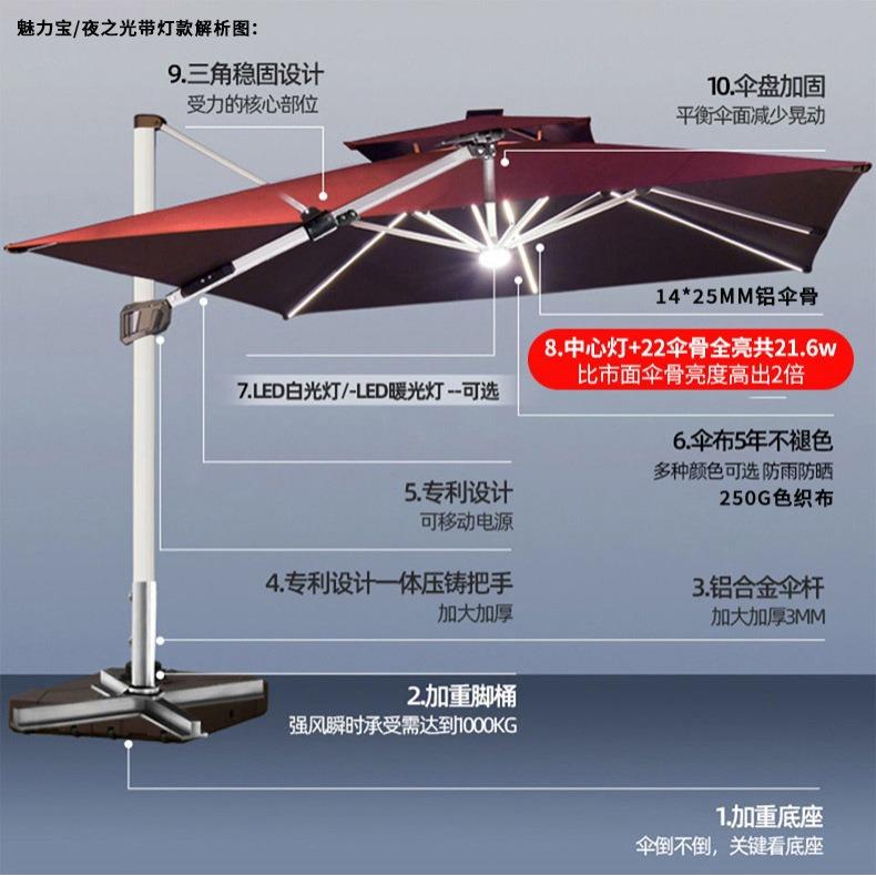 户外遮阳伞可充电太阳能庭院带灯伞室外别墅露台花园大型罗马伞