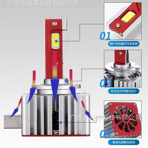 d1s led汽车大灯D3S D2S D4S D5S带解码一体D系列车灯LED透镜灯泡