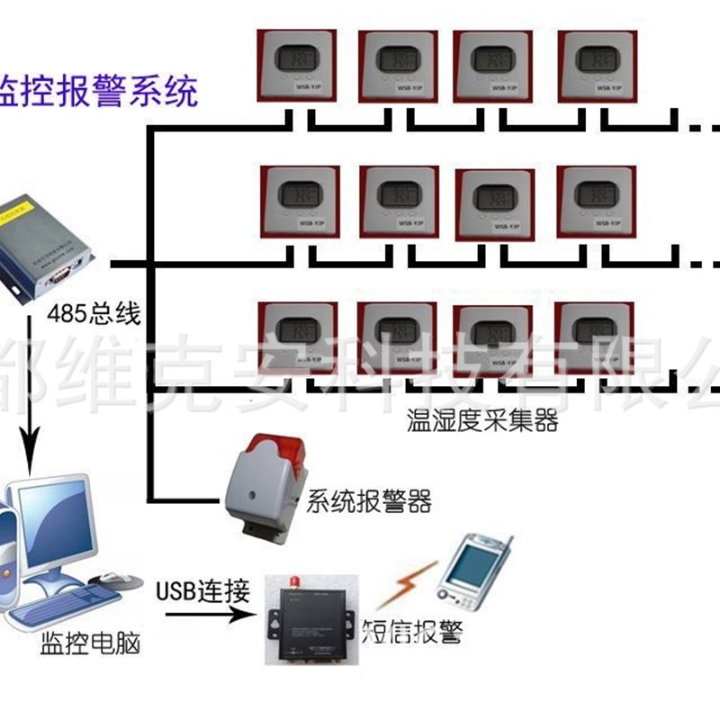 室外防水型远g距离无线温湿度监控报警器 无需布线1公里内置电池