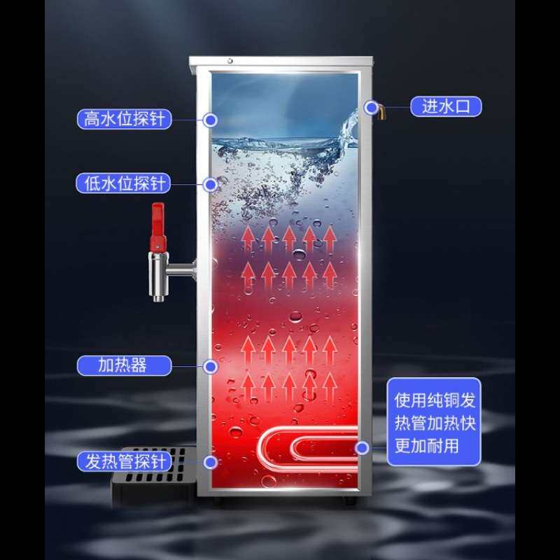 鸿乐邦开水机商用奶茶店热水机饭店餐厅微电脑步进式不锈钢全自动