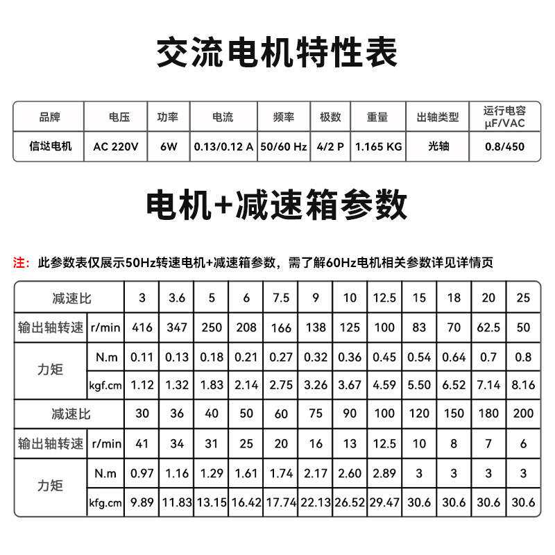 信达工厂6W单相定速电动机220V交流齿轮减速电机碎纸机打印机马达