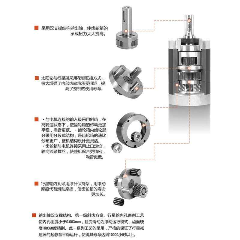 52mm直流无刷24V20W传动硬齿轮伺服行星减速电机减速器齿轮箱马达