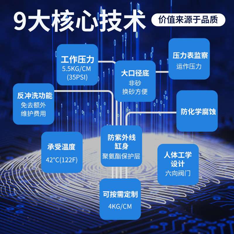 JAZZI爵士泳池沙缸过滤循环水疗鱼池石英砂水质净化器侧式过滤罐