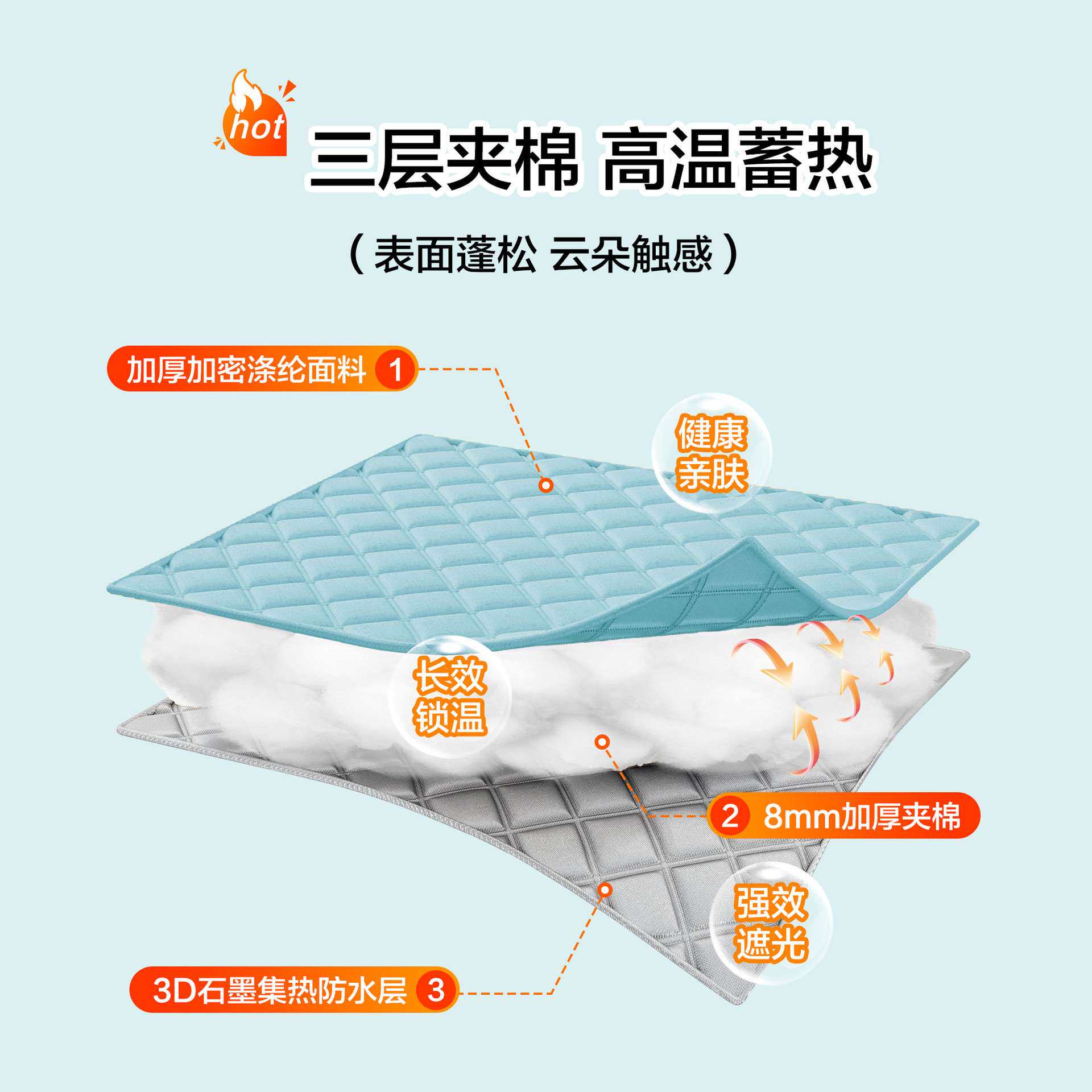 冬天洗澡保暖浴罩成人宝宝加厚保温浴帐免打孔棉浴帘套装特厚高档