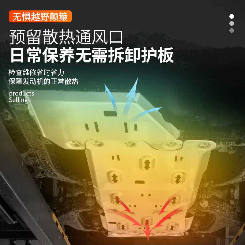 适用24-26款普拉多LC250底盘护板霸道P发动机油箱车底装甲护板改
