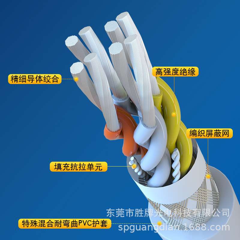 高柔耐弯折1500万次拖链20276-2P*22A对绞屏蔽信号机器人手臂线缆