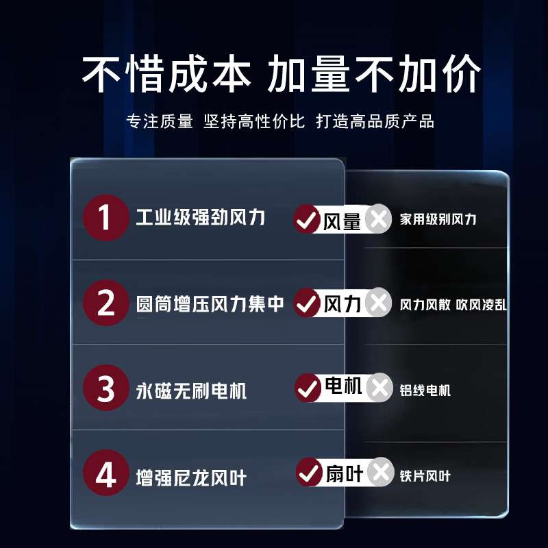 工业永磁落地移动圆筒大风扇厂房车间仓库降温大功率手推圆形风扇