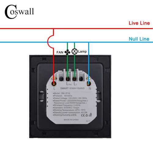 2.5D玻璃Zigbee智能灯开关无极旋钮调速风扇控制器300W数显LCD