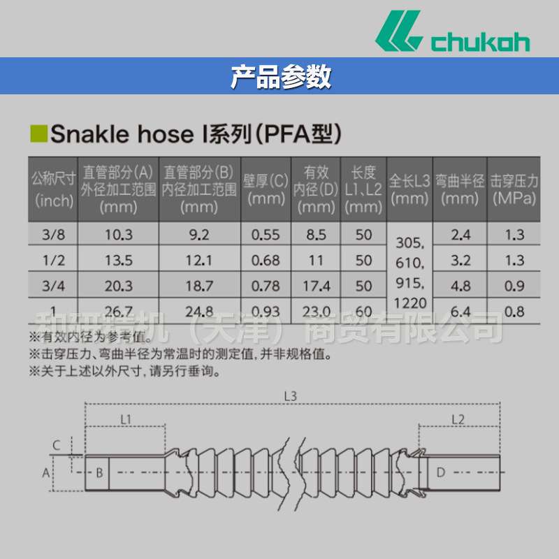 中兴化成透明PFA波纹管 货期快 价格实惠
