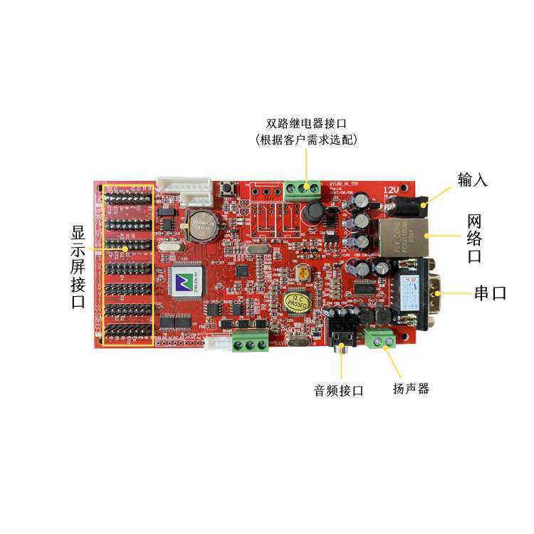 单双色显示屏控制卡广告停车场交通信息屏TCP网口通讯led控制卡