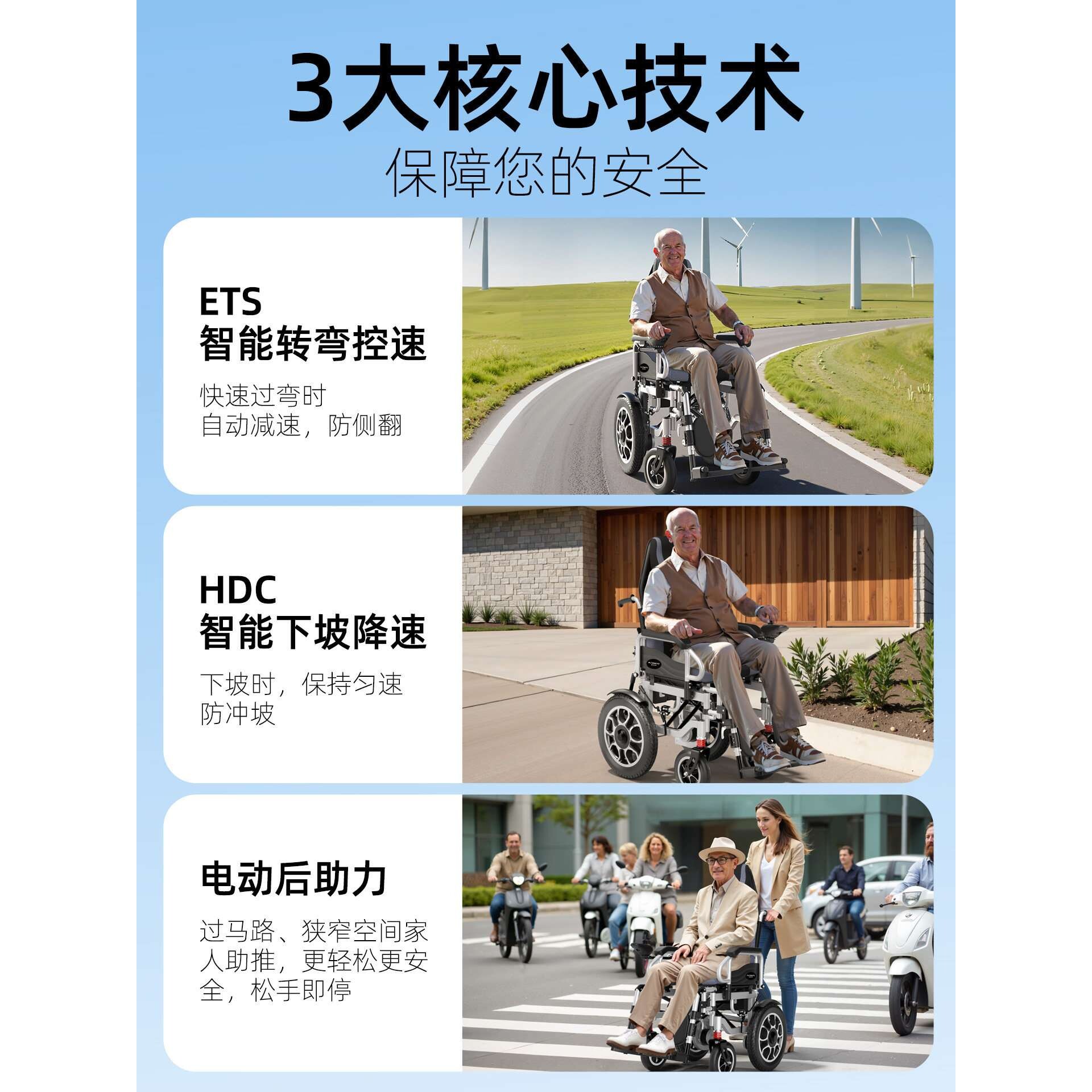 700W大功率电动轮椅老人专用智能全自动折叠轻便越障爬坡代步车
